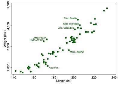 oh my god twitter doesn’t include alt text from images in their API