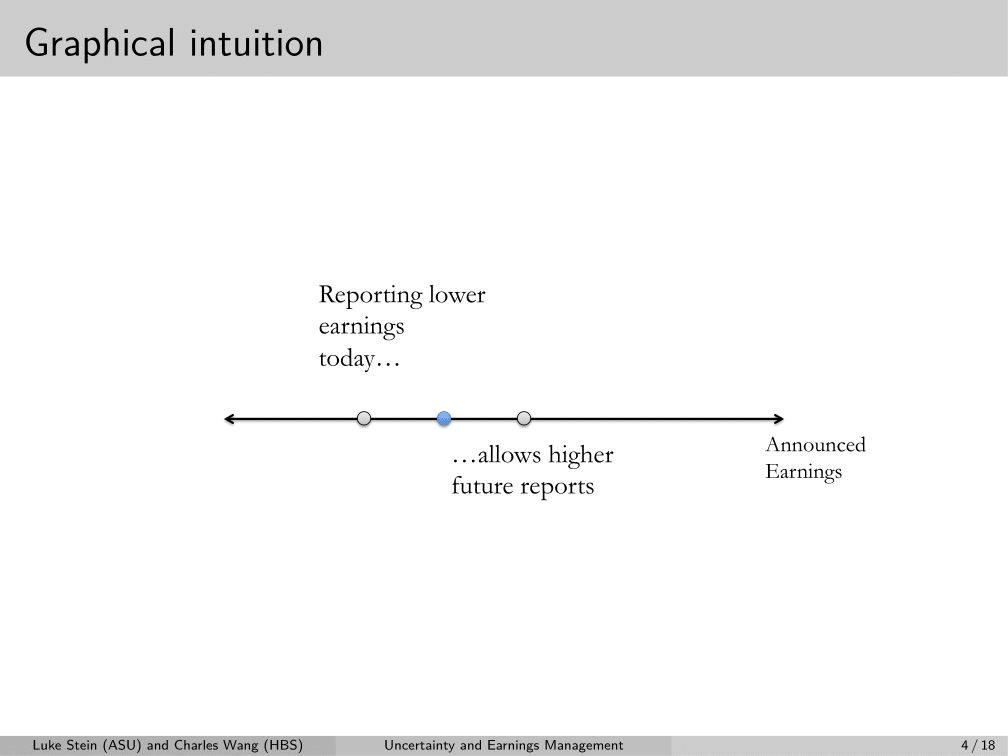 oh my god twitter doesn’t include alt text from images in their API