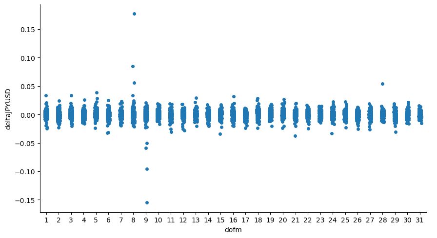 oh my god twitter doesn’t include alt text from images in their API