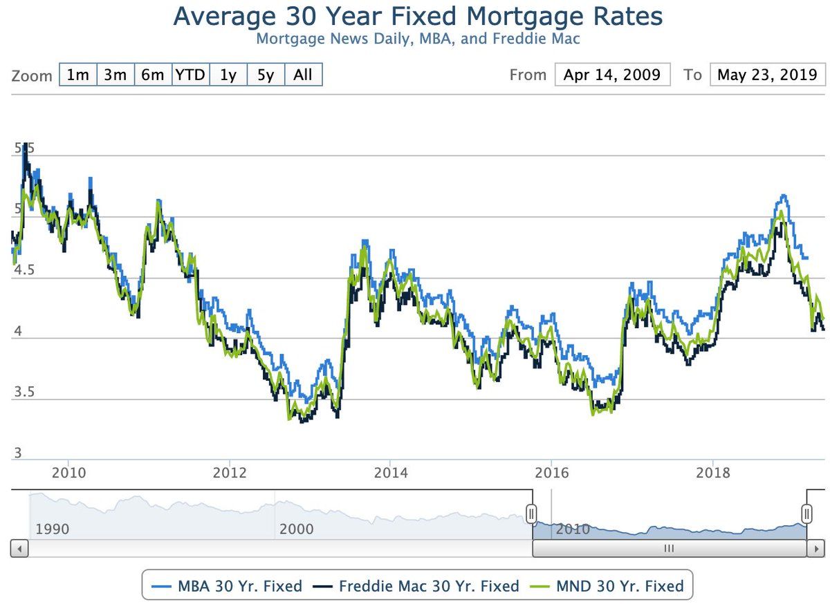 oh my god twitter doesn’t include alt text from images in their API