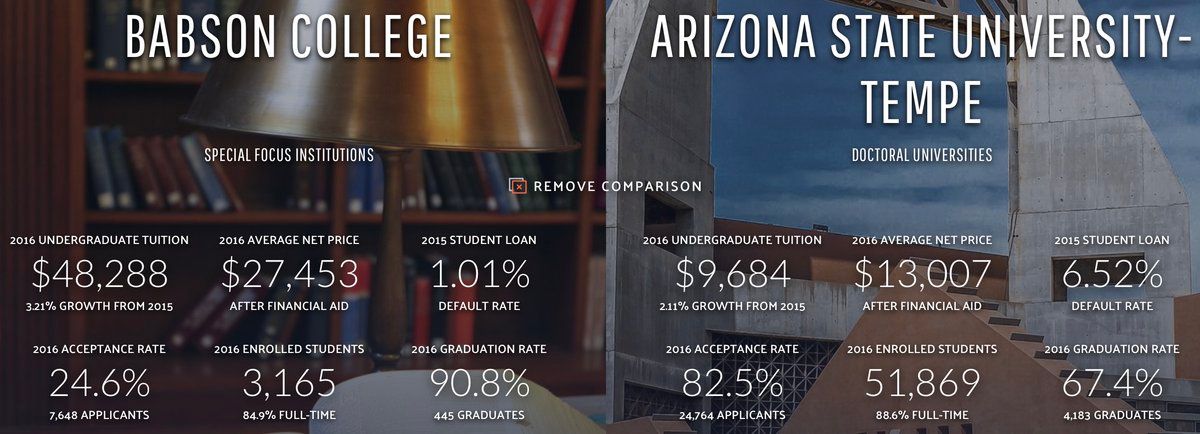 oh my god twitter doesn’t include alt text from images in their API