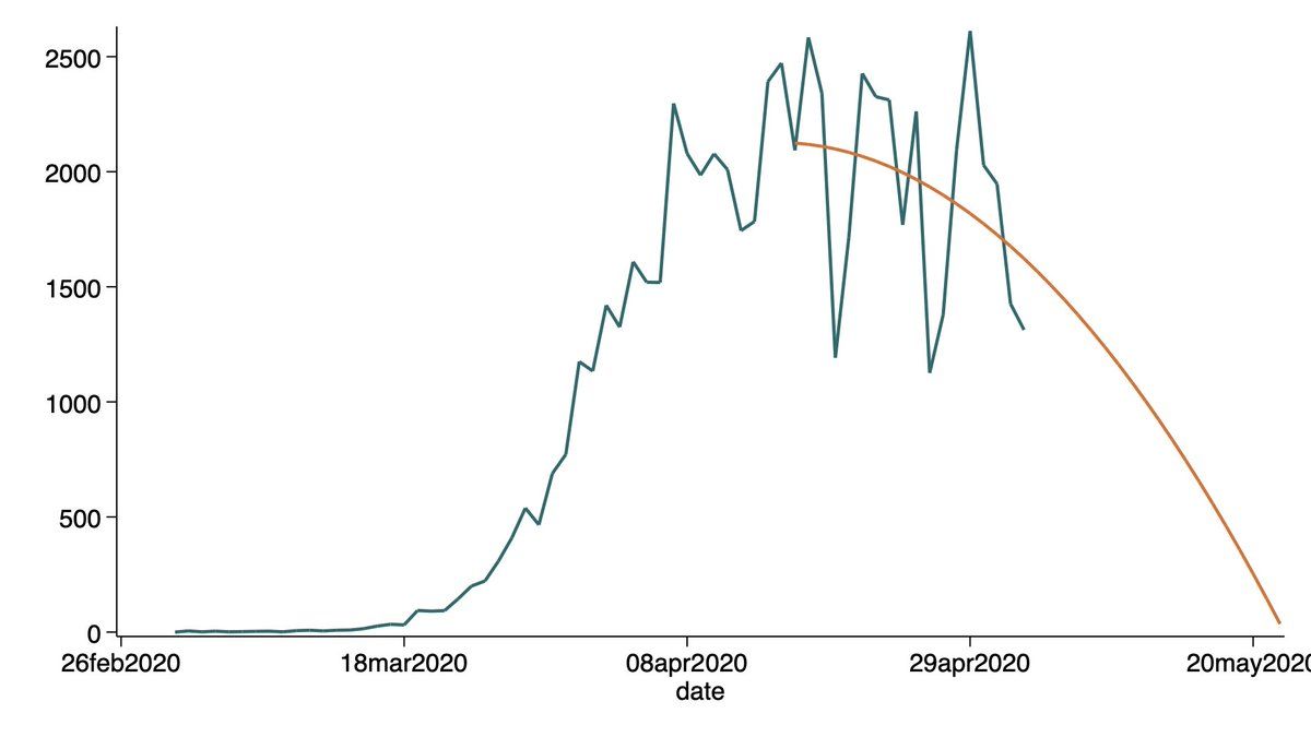 oh my god twitter doesn’t include alt text from images in their API