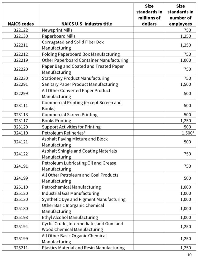 oh my god twitter doesn’t include alt text from images in their API