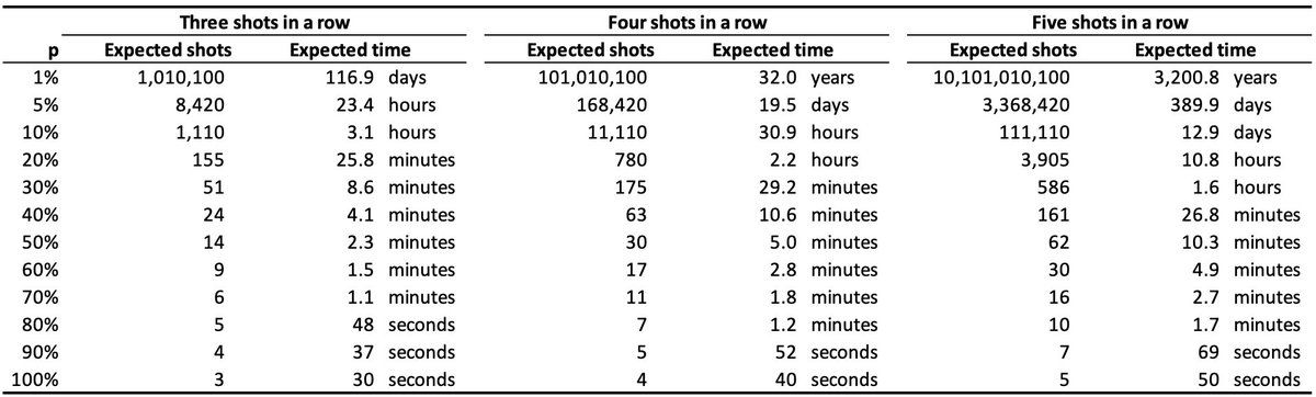 oh my god twitter doesn’t include alt text from images in their API