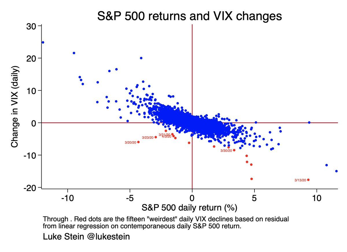 oh my god twitter doesn’t include alt text from images in their API