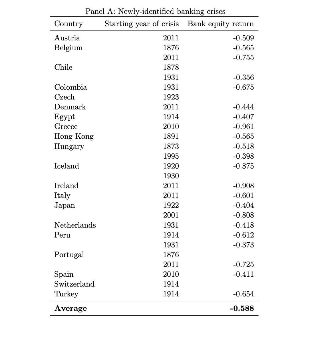 oh my god twitter doesn’t include alt text from images in their API