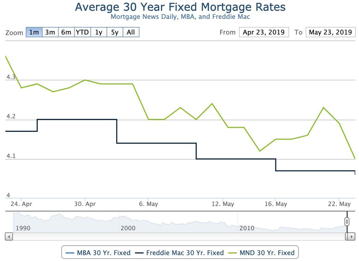 oh my god twitter doesn’t include alt text from images in their API