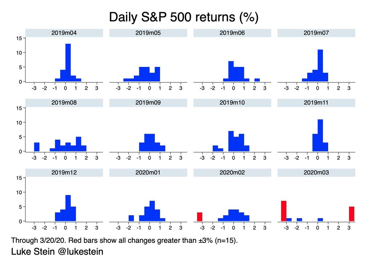 oh my god twitter doesnโt include alt text from images in their API