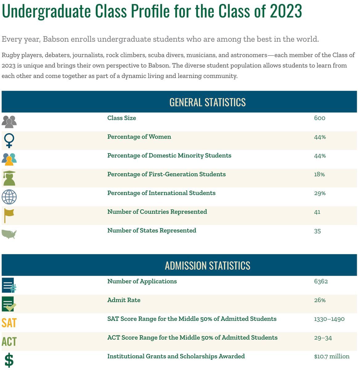 oh my god twitter doesn’t include alt text from images in their API