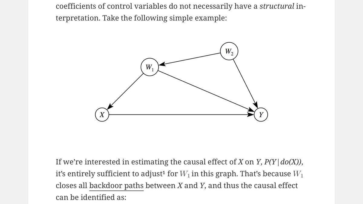 oh my god twitter doesn’t include alt text from images in their API