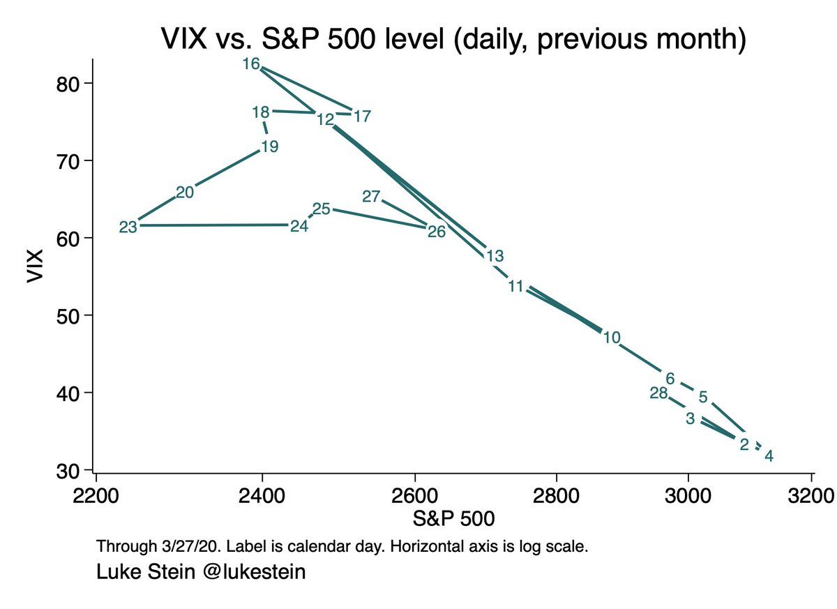 oh my god twitter doesn’t include alt text from images in their API