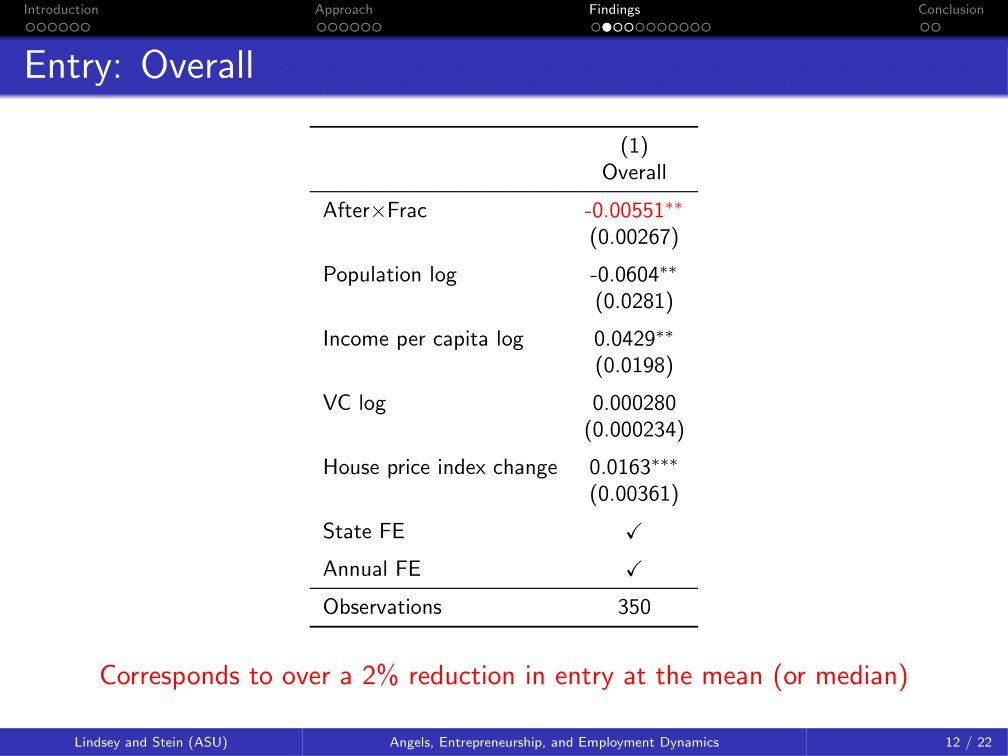 oh my god twitter doesn’t include alt text from images in their API