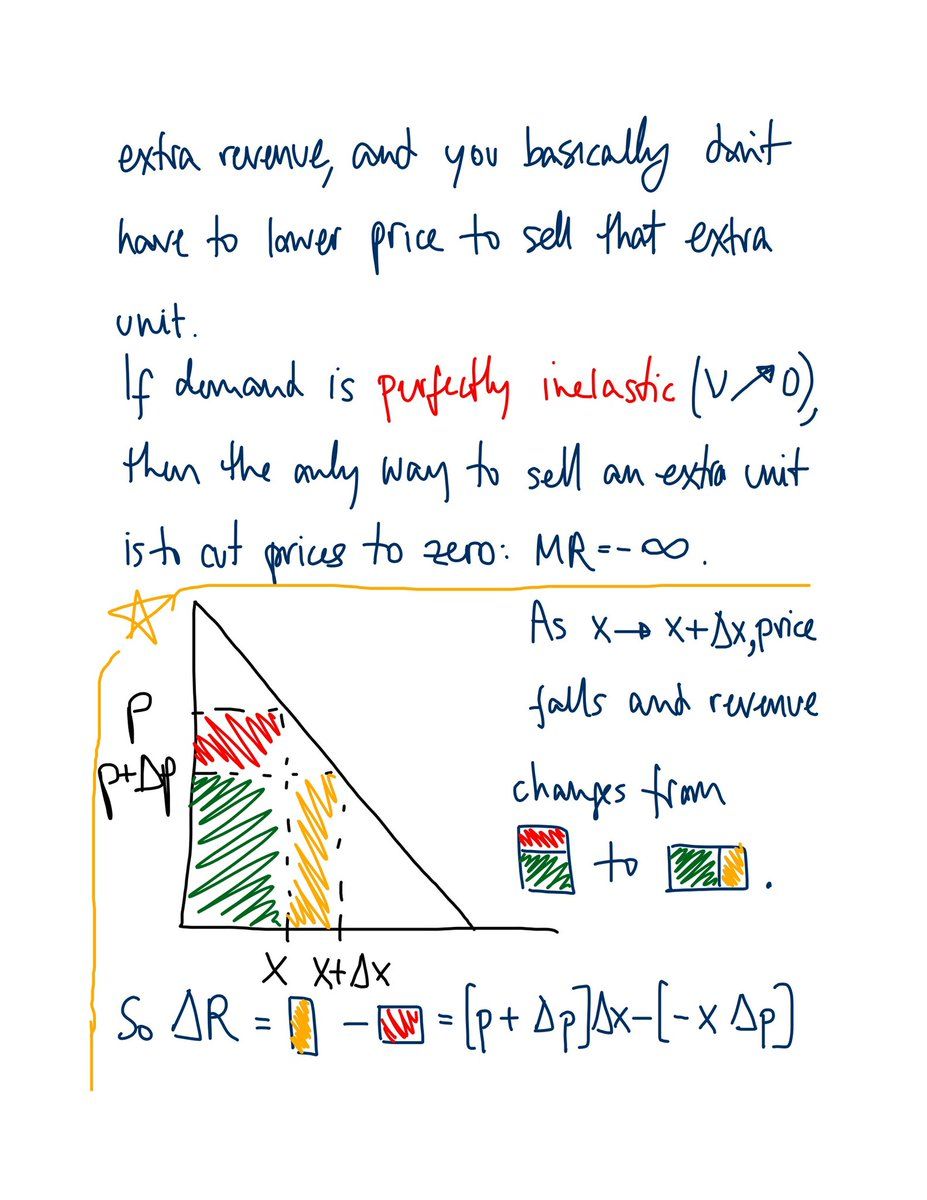 oh my god twitter doesn’t include alt text from images in their API