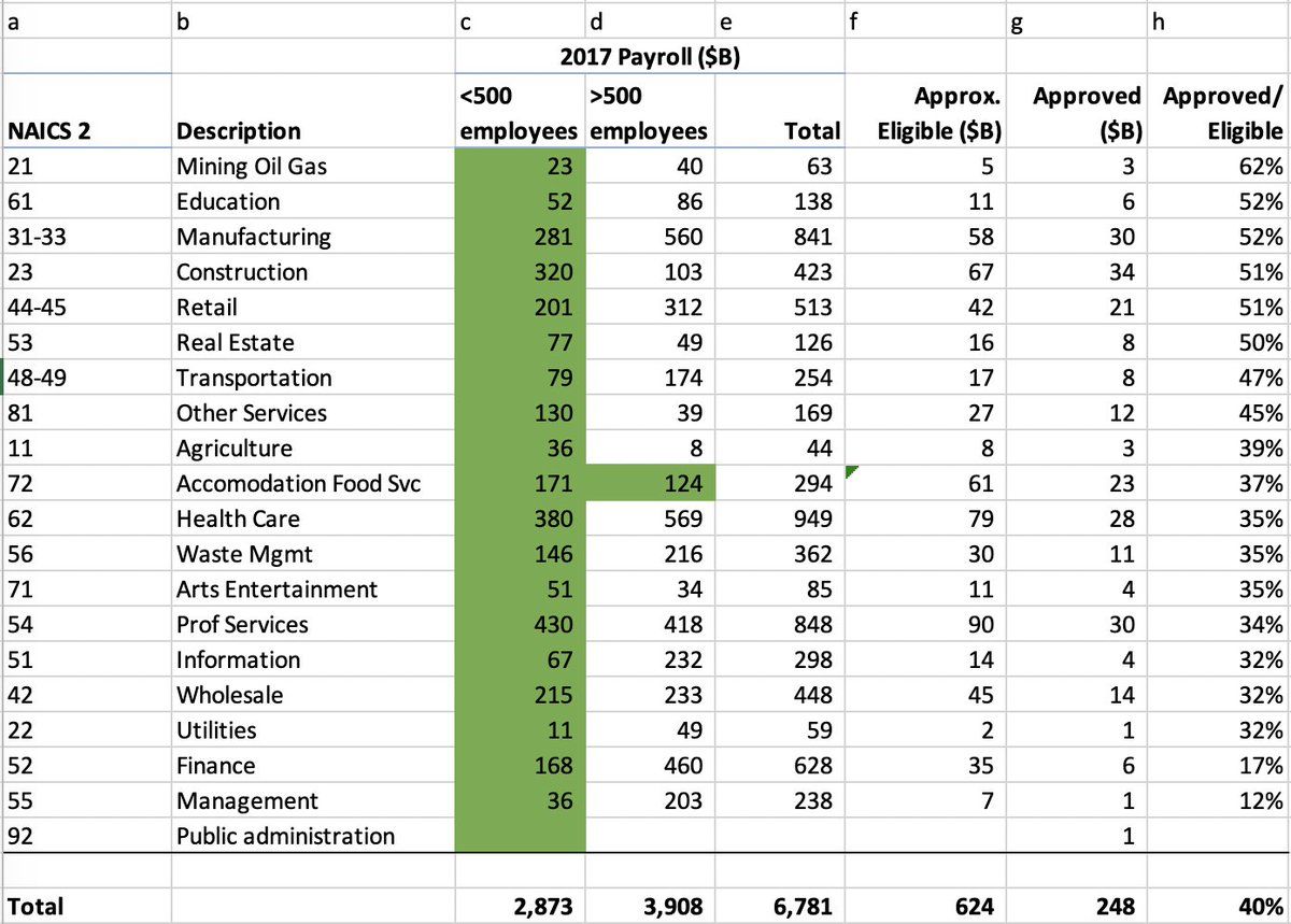 oh my god twitter doesn’t include alt text from images in their API