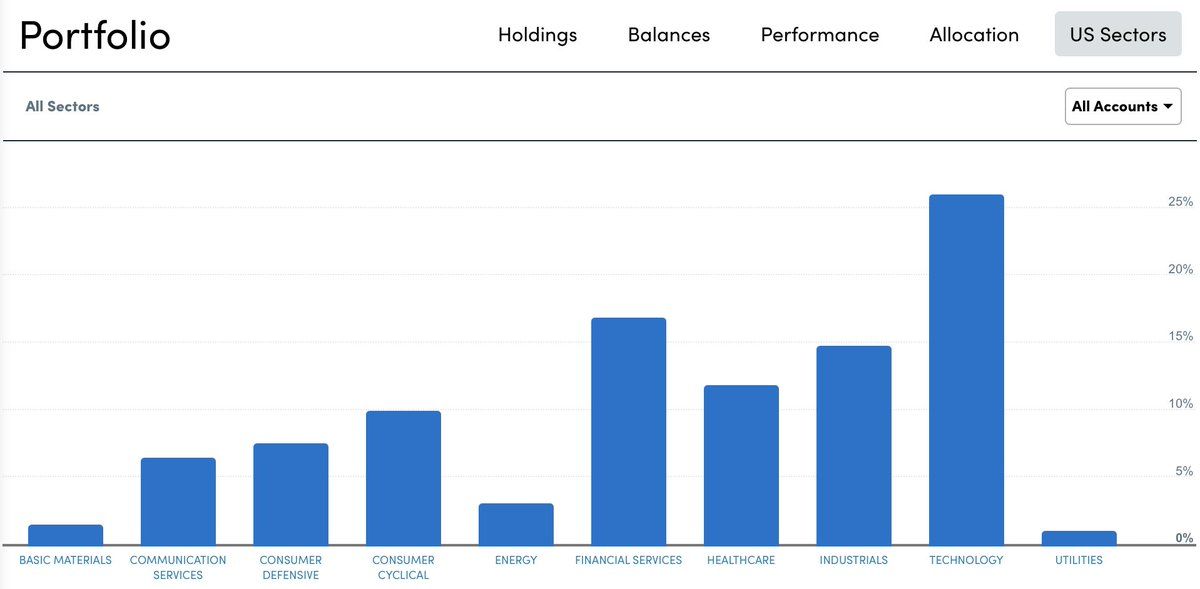 oh my god twitter doesn’t include alt text from images in their API