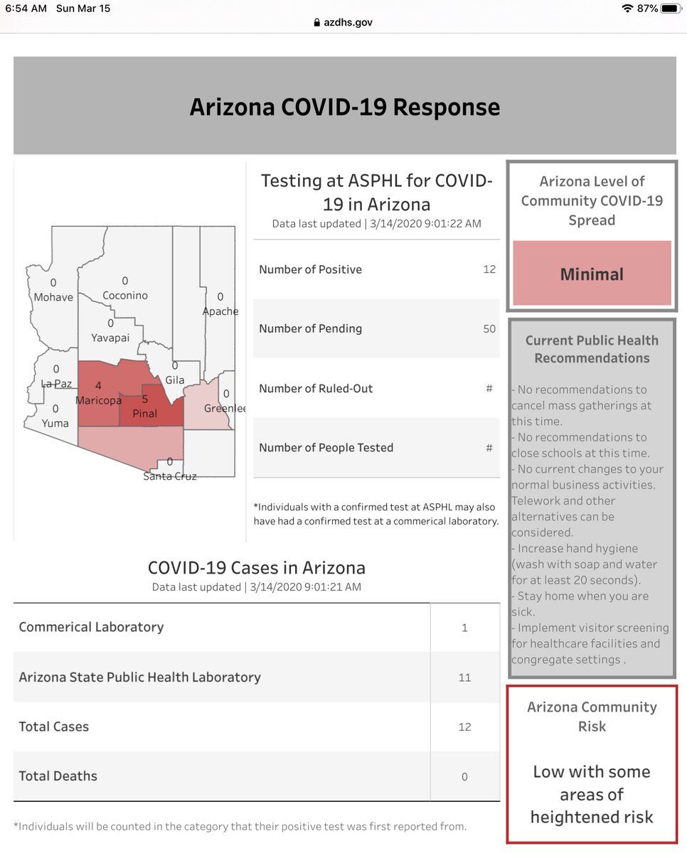 oh my god twitter doesn’t include alt text from images in their API