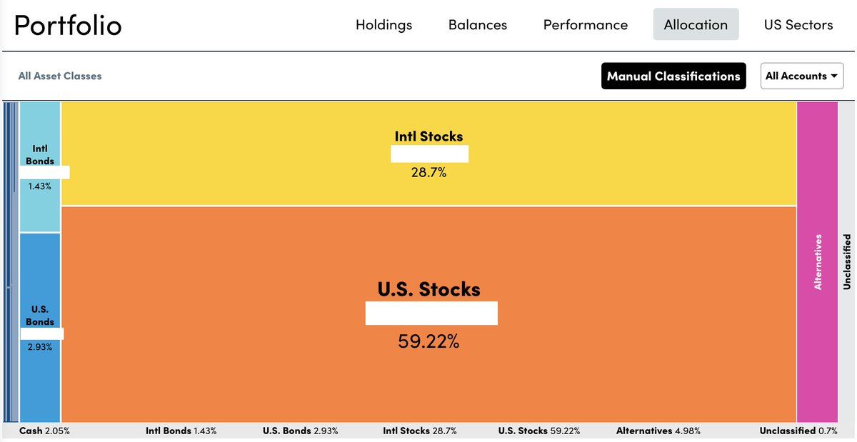 oh my god twitter doesn’t include alt text from images in their API