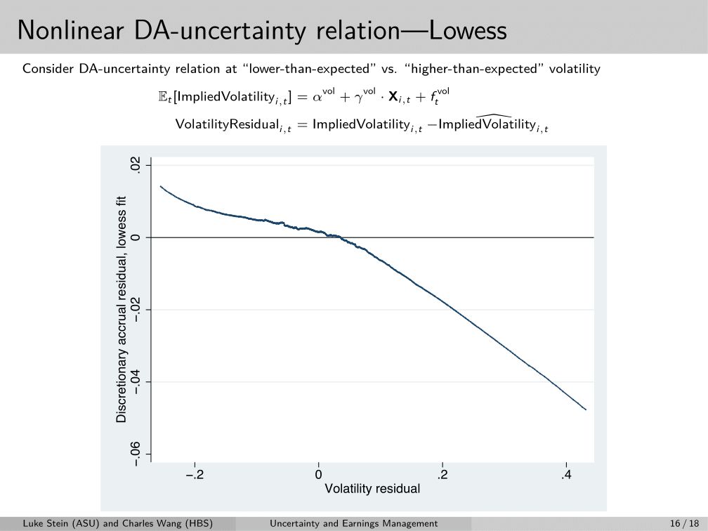 oh my god twitter doesn’t include alt text from images in their API