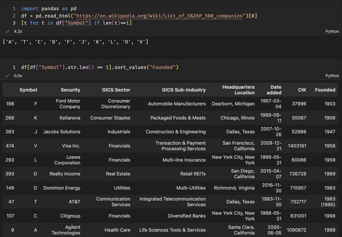 oh my god twitter doesn’t include alt text from images in their API