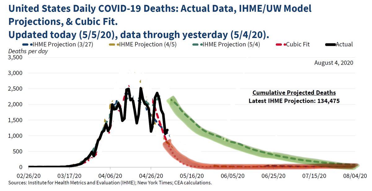 oh my god twitter doesn’t include alt text from images in their API