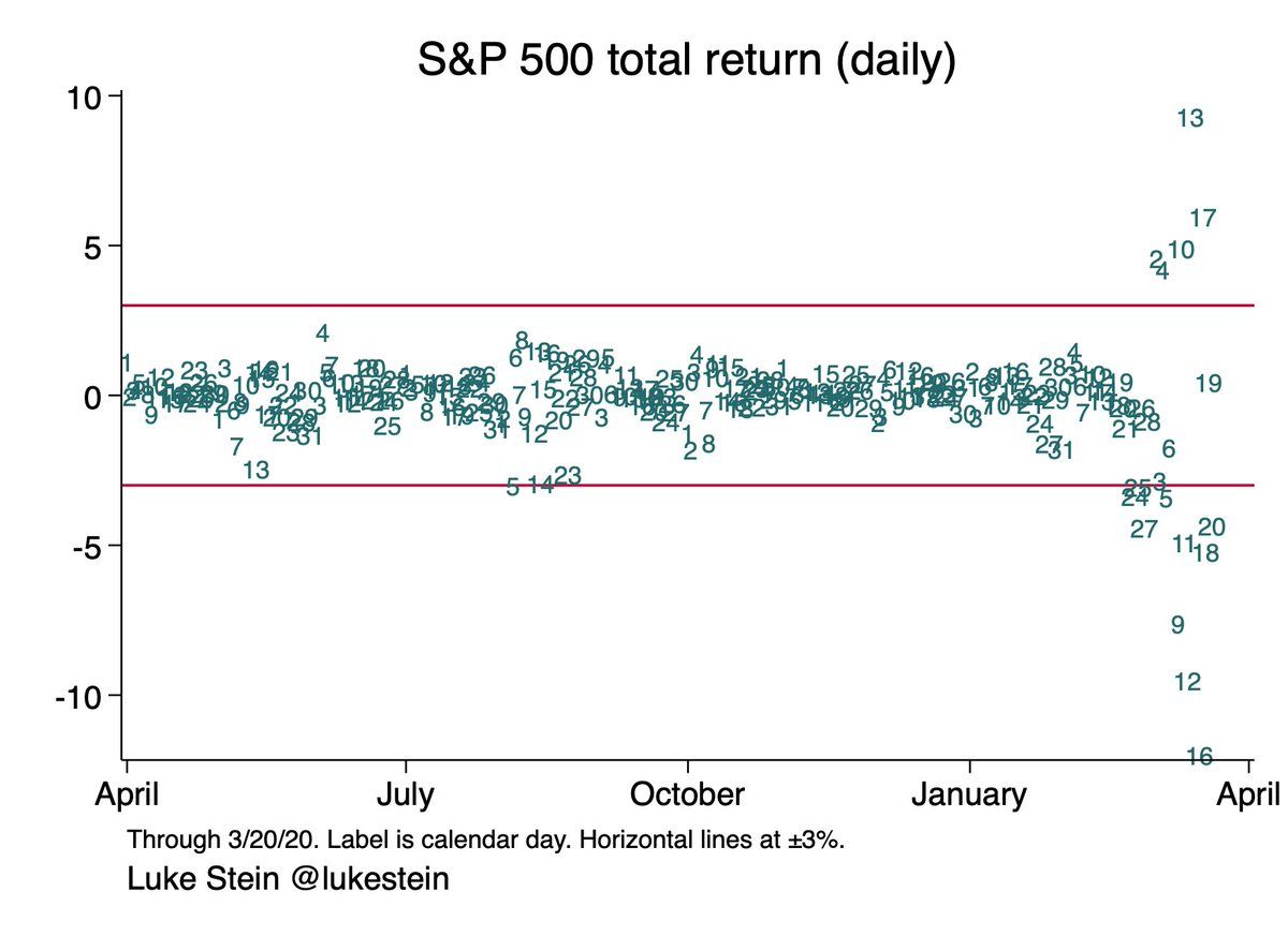 oh my god twitter doesnโt include alt text from images in their API