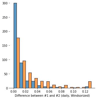 oh my god twitter doesn’t include alt text from images in their API