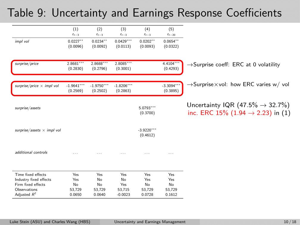 oh my god twitter doesn’t include alt text from images in their API