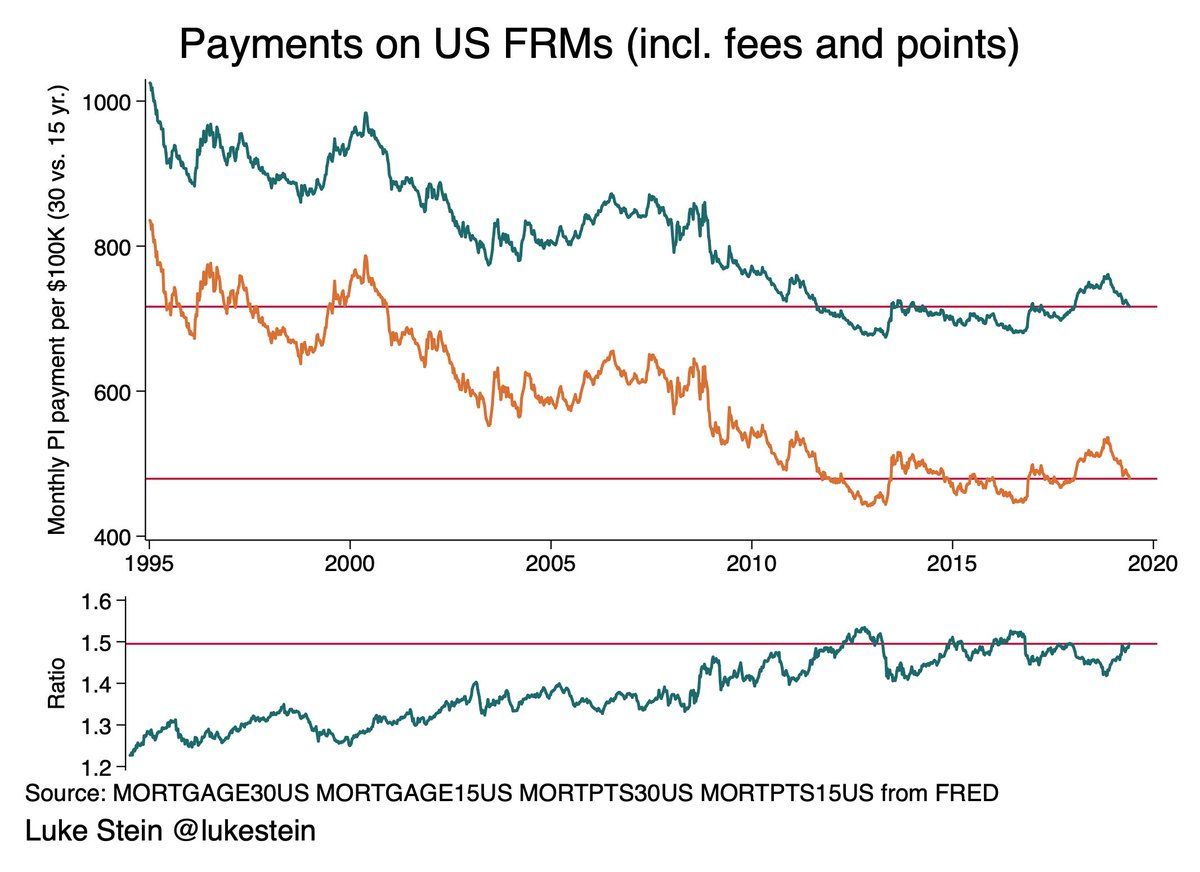 oh my god twitter doesn’t include alt text from images in their API