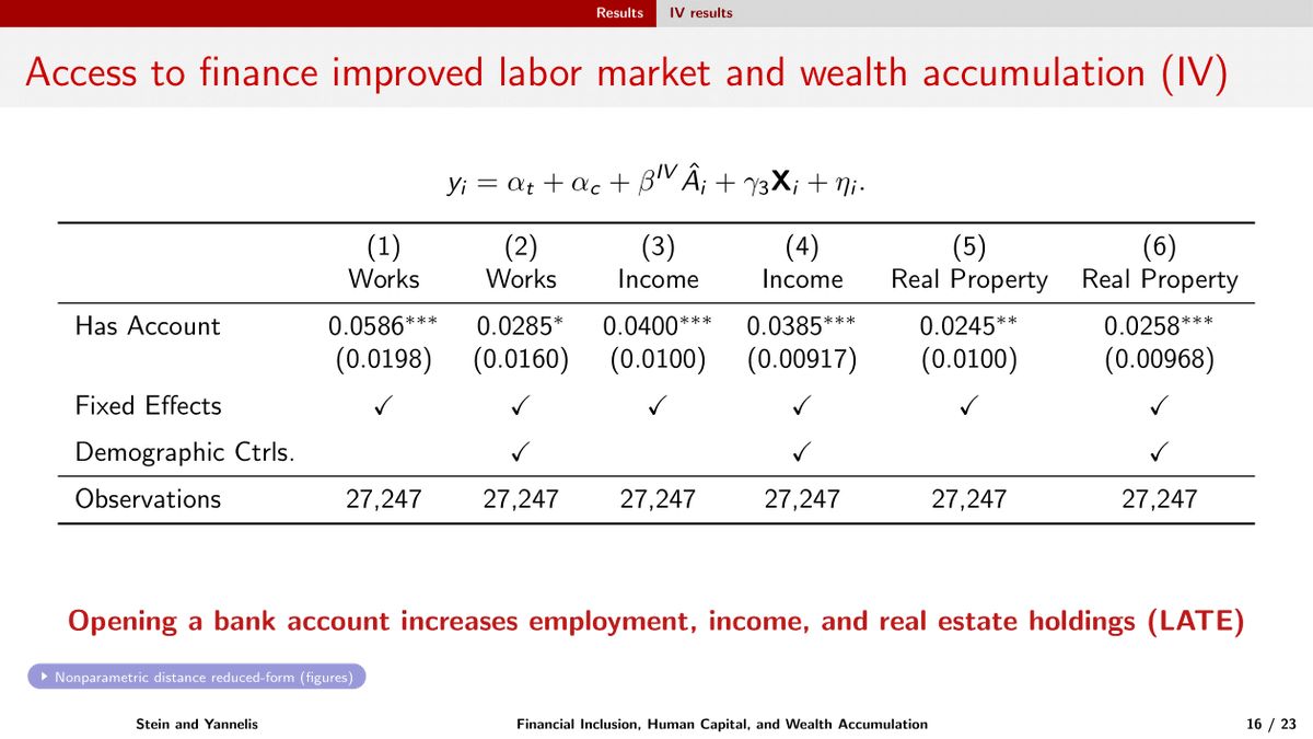 oh my god twitter doesn’t include alt text from images in their API