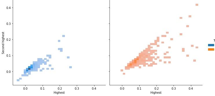 oh my god twitter doesn’t include alt text from images in their API