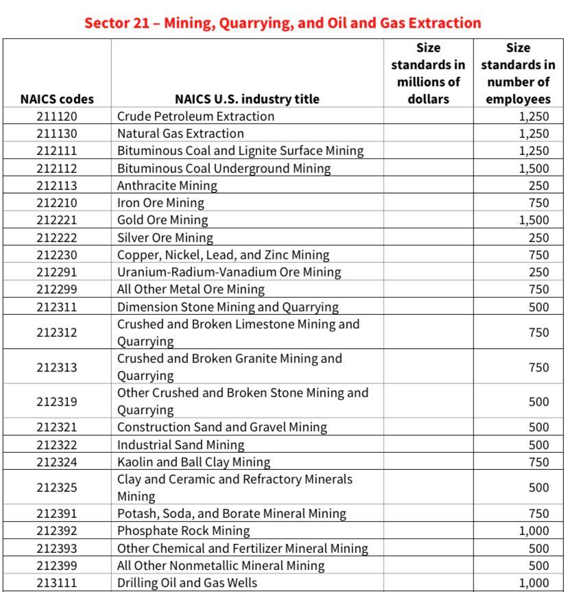 oh my god twitter doesn’t include alt text from images in their API