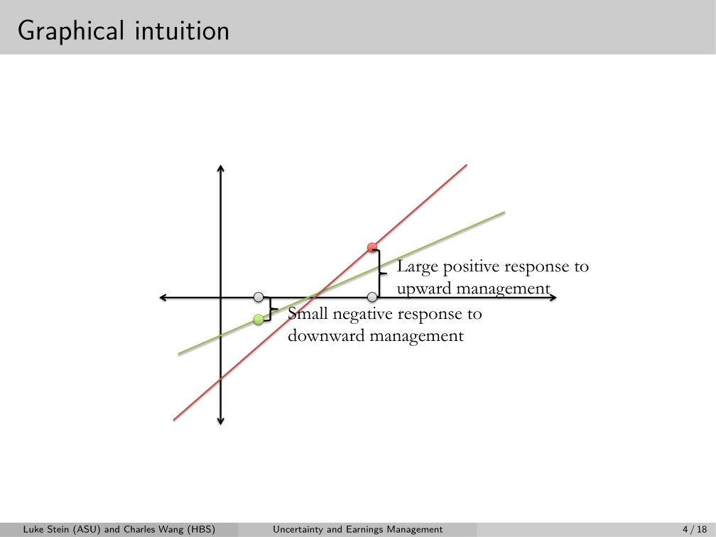 oh my god twitter doesn’t include alt text from images in their API