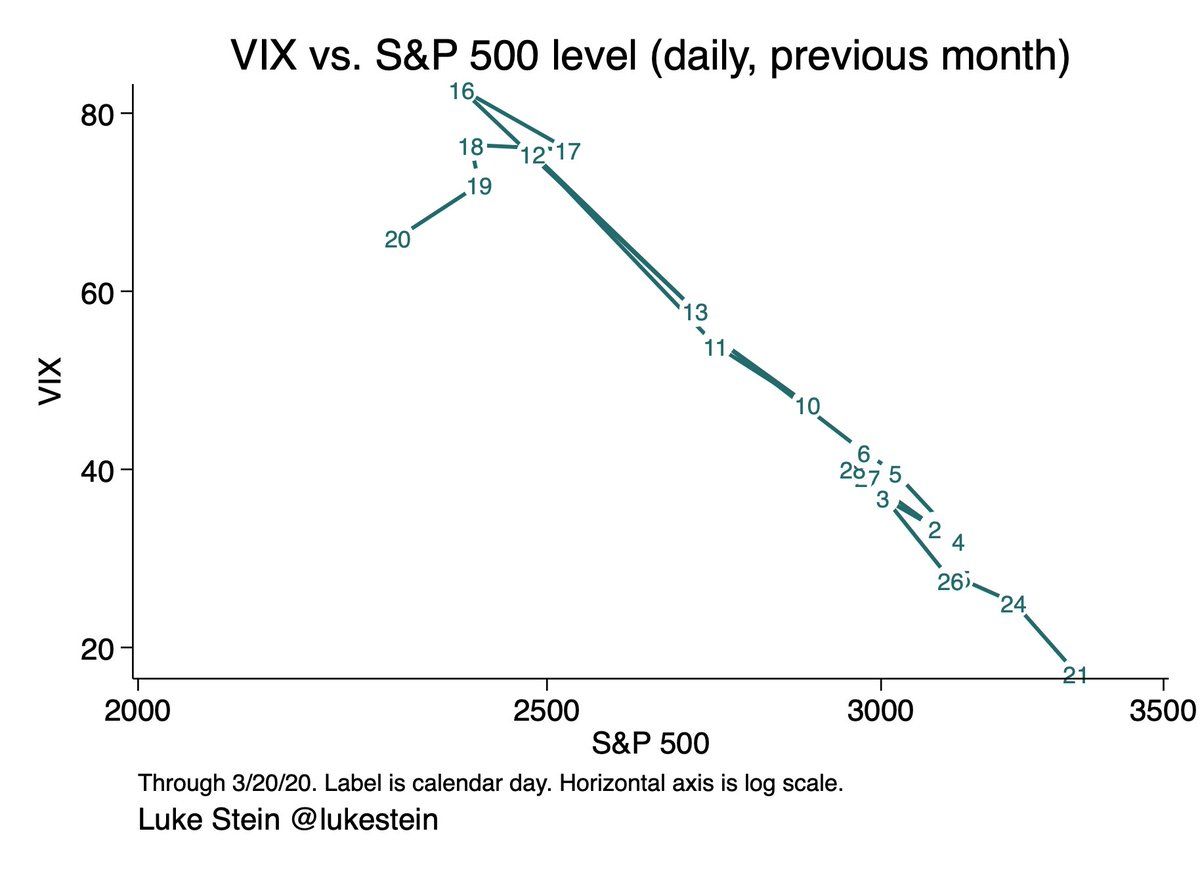oh my god twitter doesnโt include alt text from images in their API