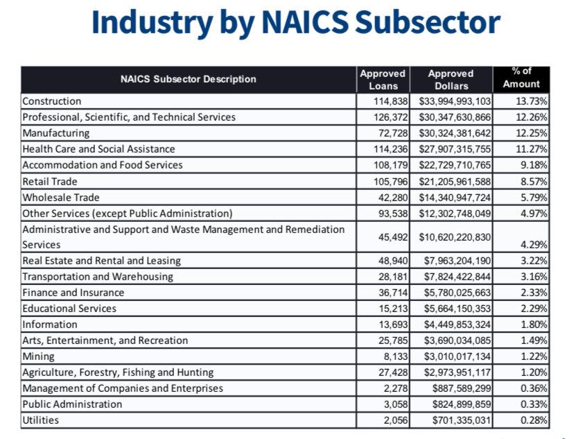 oh my god twitter doesn’t include alt text from images in their API