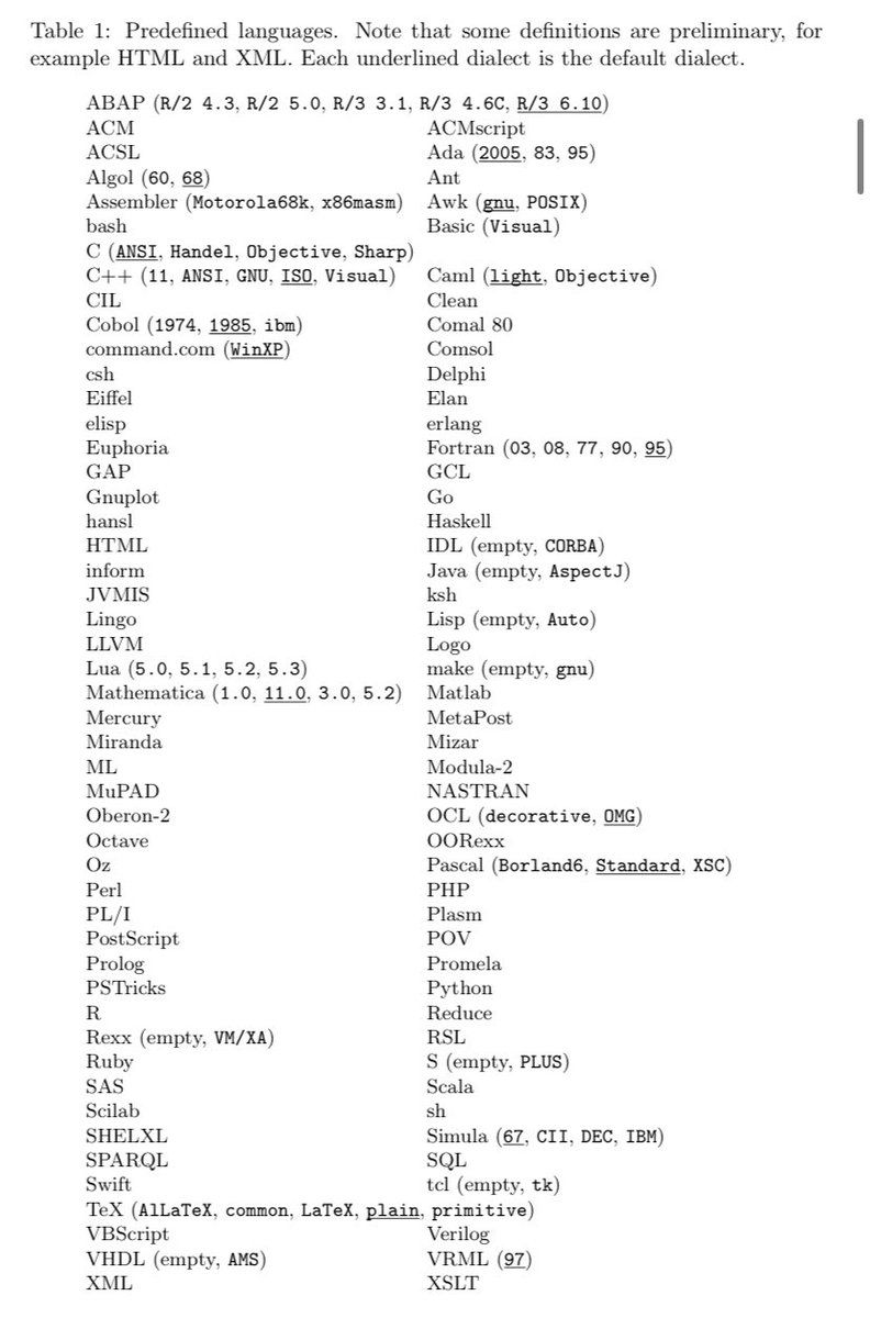 oh my god twitter doesn’t include alt text from images in their API