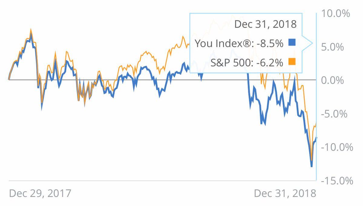 oh my god twitter doesn’t include alt text from images in their API