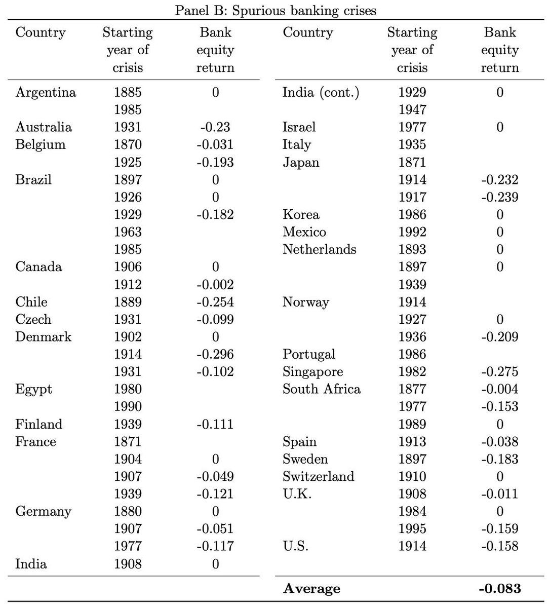 oh my god twitter doesn’t include alt text from images in their API