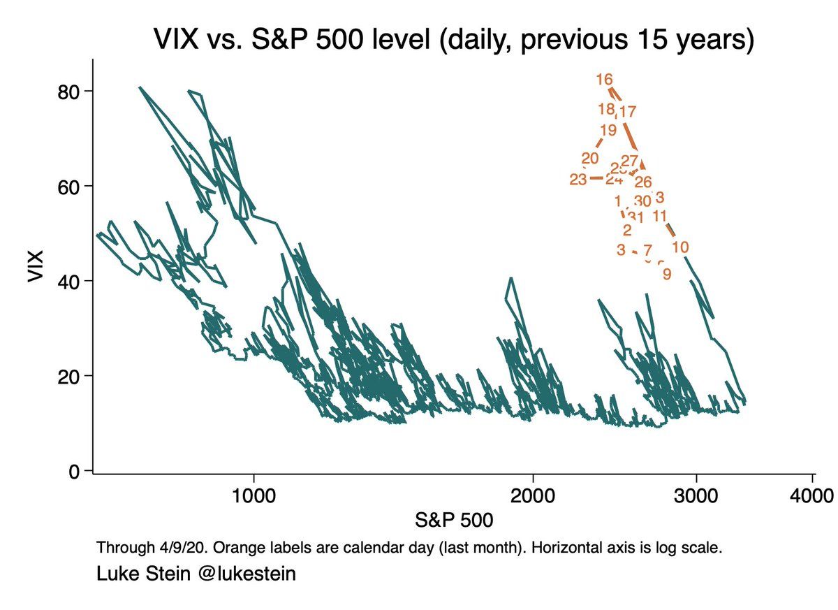 oh my god twitter doesn’t include alt text from images in their API