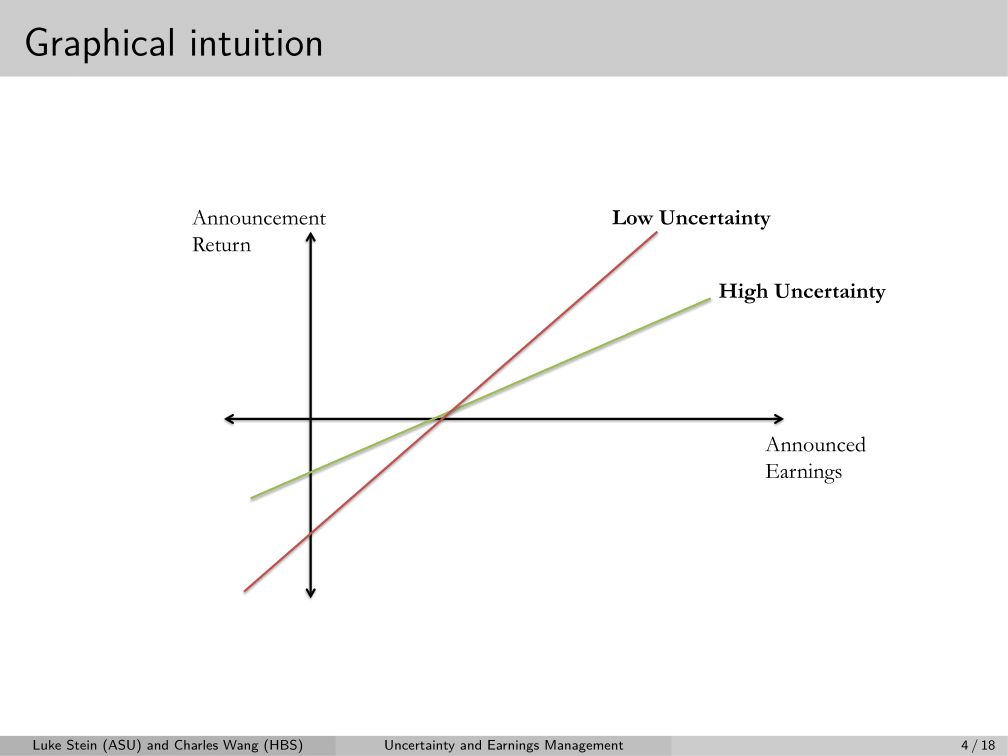 oh my god twitter doesn’t include alt text from images in their API