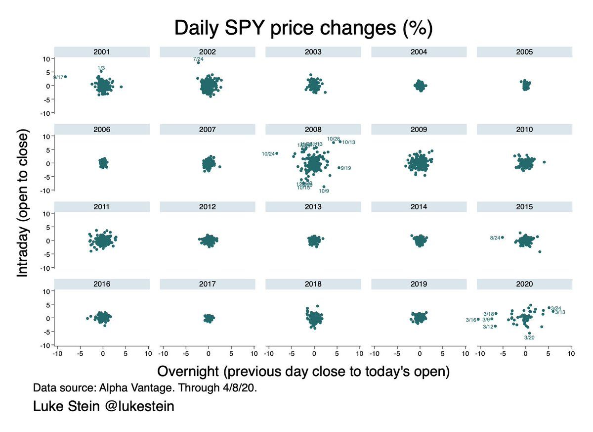 oh my god twitter doesn’t include alt text from images in their API