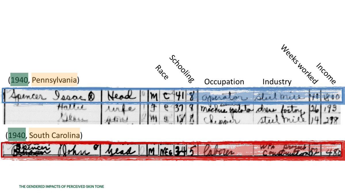oh my god twitter doesn’t include alt text from images in their API