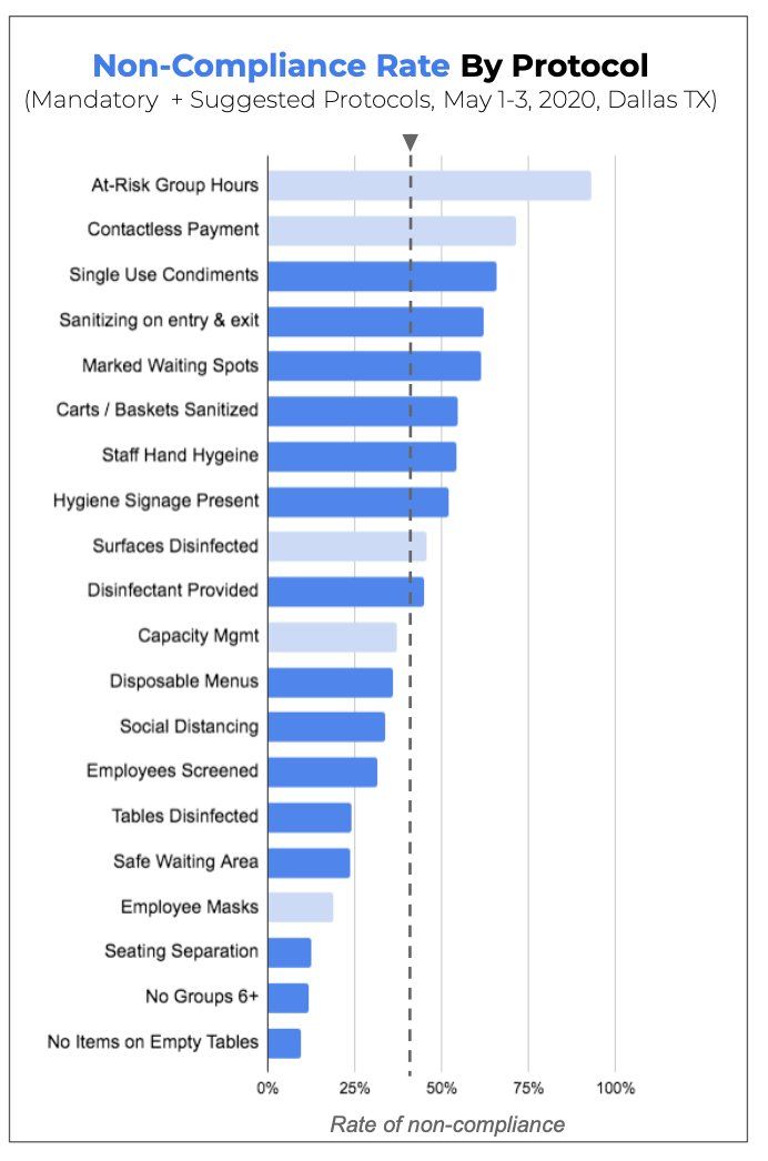 oh my god twitter doesn’t include alt text from images in their API